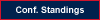 Current NHL Standings