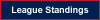 Current NHL Standings